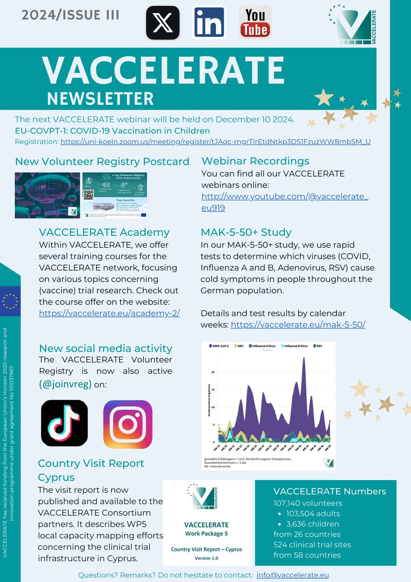 VACCELERATE Consortium 🇪🇺🇺🇦 (@vaccelerate_eu) on Twitter photo 🚀 The latest #VACCELERATE newsletter is here! 📰 Dive into the newest updates, innovations, and insights. Check it out now and stay informed! ##HealthcareInnovation #Vaccines #newsletter
<a href="/EU_HaDEA/">HaDEA</a> <a href="/UKKoeln/">Uniklinik Köln</a> <a href="/UniCologne/">Universität zu Köln</a> <a href="/CECAD_/">CECAD Cologne</a> 🚀 The latest #VACCELERATE newsletter is here! 📰 Dive into the newest updates, innovations, and insights. Check it out now and stay informed! ##HealthcareInnovation #Vaccines #newsletter
<a href="/EU_HaDEA/">HaDEA</a> <a href="/UKKoeln/">Uniklinik Köln</a> <a href="/UniCologne/">Universität zu Köln</a> <a href="/CECAD_/">CECAD Cologne</a>