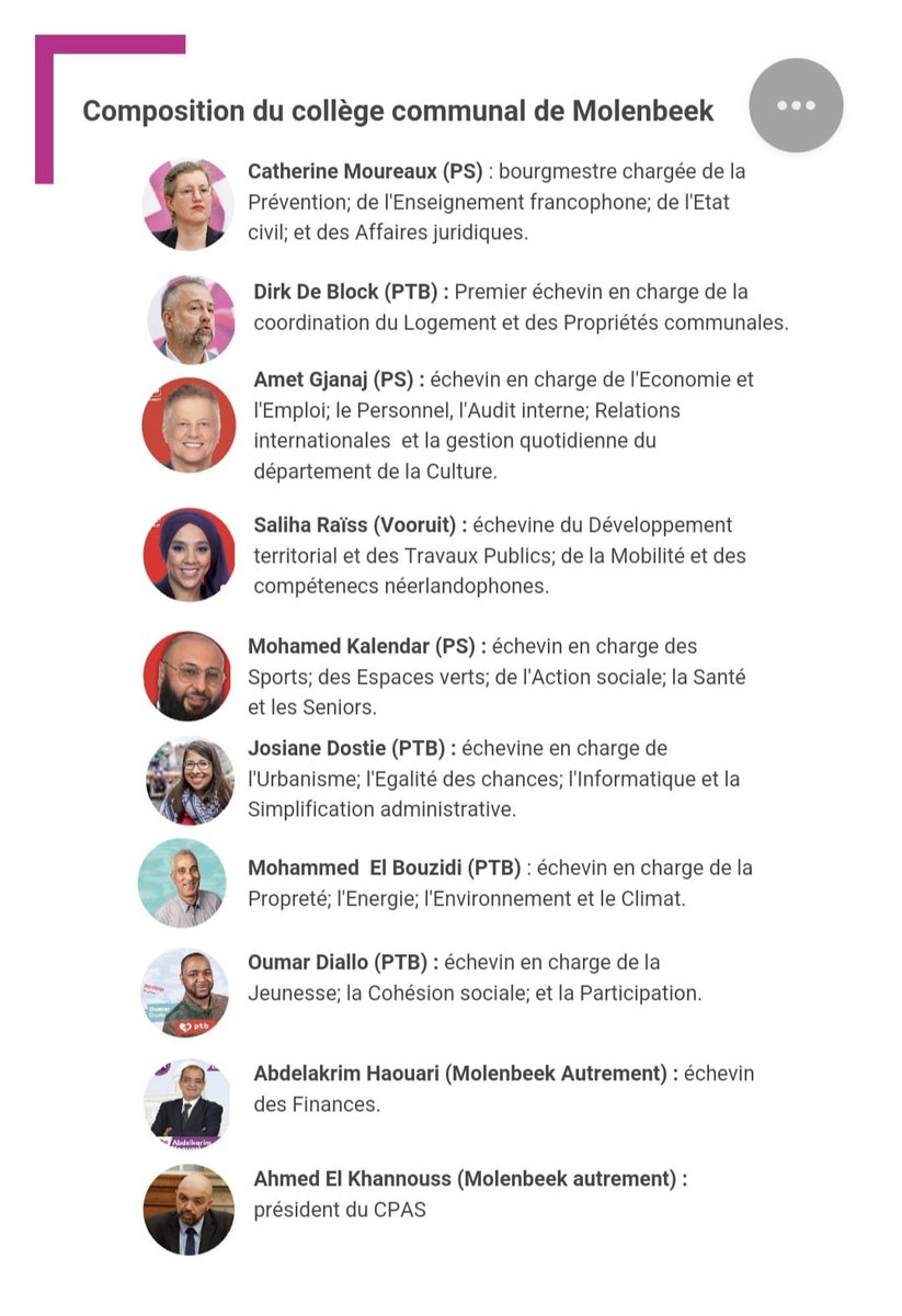 Hugues's tweet image. "Le grand remplacement est un mythe d'extrême droite" 
(ou un outil électoraliste de gauche, c'est selon)

illustration :
This is Brussels
#molenbeek
#PSBe #socialistes #communautarisme #entrisme #islamisme merci aux PTB Josiane et Dirk d'être les dhimmis utiles dans ce hold-up