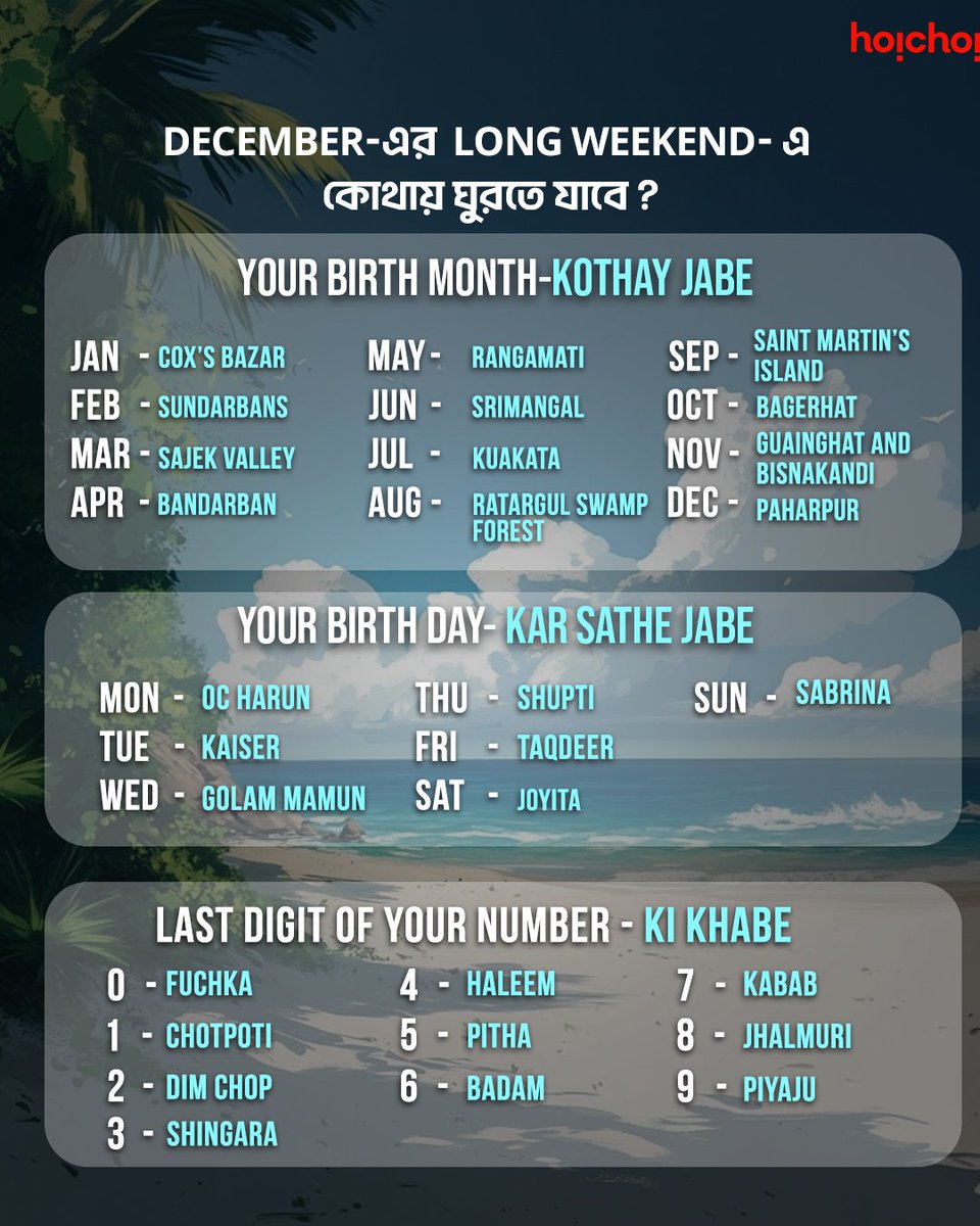 hoichoibd's tweet image. সামনের দুইটা লং উইকেন্ডে কোথায় ঘুড়তে যাওয়া হচ্ছে তাহলে। জলদি জলদি জানিয়ে দিন কমেন্টে। 

#longweekendalert #planyourtrip #commentbelow #hoichoi #hoyejak