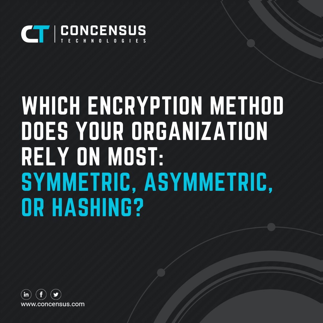 ConcensusIT's tweet image. Which encryption method does your organization rely on most: symmetric, asymmetric, or hashing? Share your preferred approach and why it works best for your business. Let's discuss the pros and cons of different strategies!
#EncryptionMethods #CyberSecurity #BusinessTech
