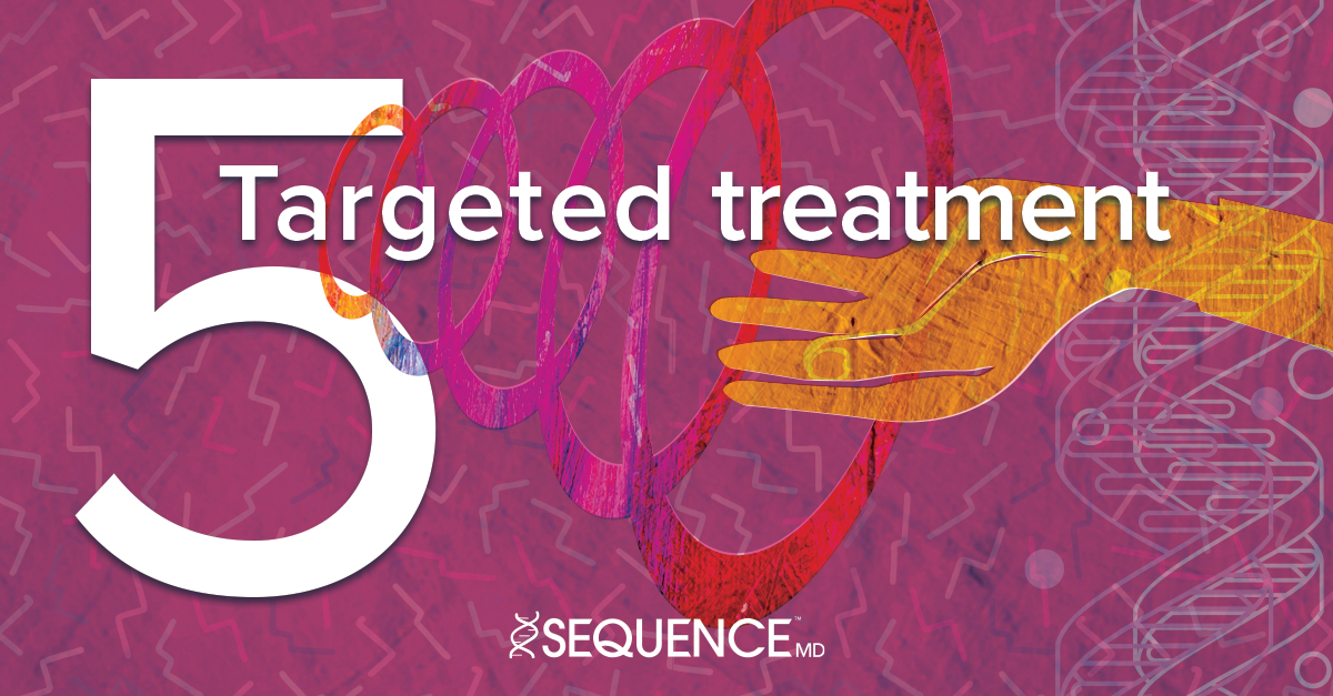 SequenceMd's tweet photo. PERSONALIZED CARE FOR GENETIC DISEASES IN CHILDREN: Treatments for genetic disorders are continually improving and expanding. By 2025, the FDA may approve 10 to 20 new gene and cell therapies yearly.

READ MORE: https://t.co/WUELUKv01K

#sequencemd #genetictesting #genetherapy https://t.co/vMda0ci2c2