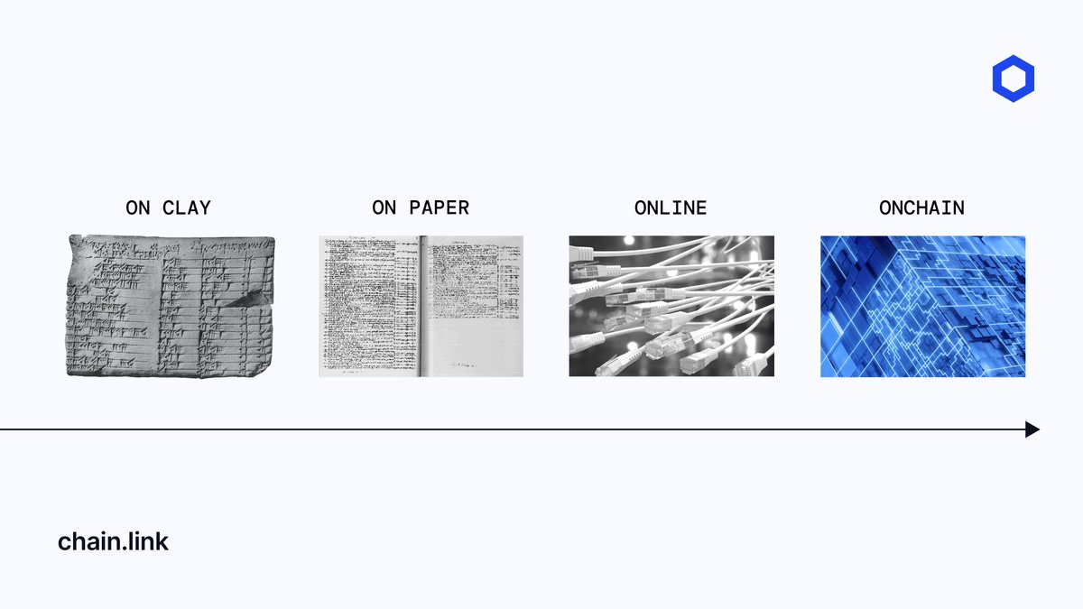 chainlink's tweet photo. Money is moving onchain. https://t.co/yUxFbvIRyC