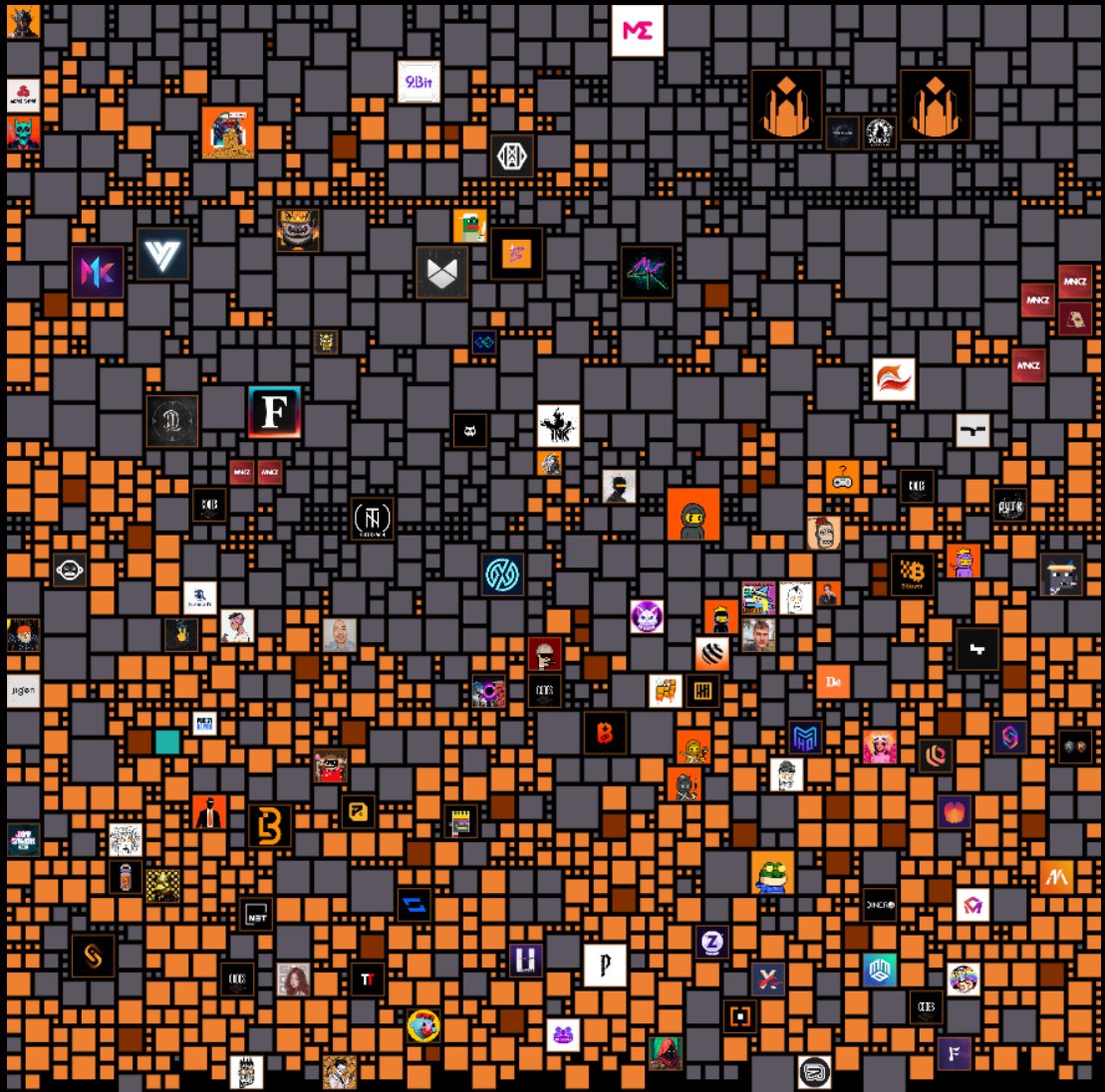 BitmapEmporium's tweet image. 👽Public Phase is Live + 1x Resident Giveaway 👽
👇
codes.emporium.online

1. Follow @BitmapEmporium
2. Like &amp;amp; RT
3. Comment address

Passive Yield for Each Parcel ✅
Most Popular Bitmap ✅
Powerful Neighbors ✅
Strong Utility ✅

Bitmap is Bitcoin 2.0 but for metaverse 🟧