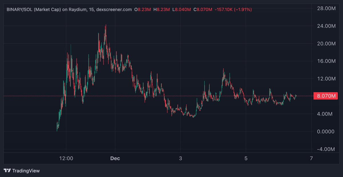 KryptoSax tweet media