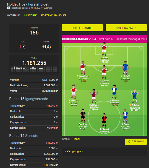 Holdet Tips tweet media