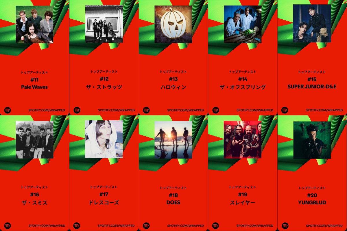 3nkk26's tweet photo. 🎧私的今年のトップアーティスト20🎧 https://t.co/ocwV4GKaAC