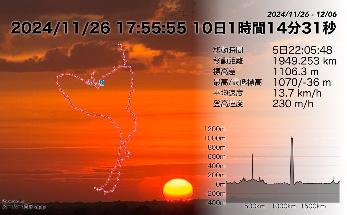 カンボジアの旅も最終日。
レンタカーでおよそ2000kmを走破。
東の方には行けなかったけれど、ざっと回ってきました。

旅後半の思い出は戻ってから投稿しようかな。

楽しかった！