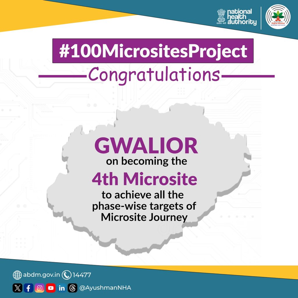AyushmanNHA's tweet photo. Under the #100Micrositeproject; Gwalior Microsite from #MadhyaPradesh becomes the 4th Microsite in the country to achieve all 6 phase wise targets and complete its Microsite journey. They have achieved this feat in their 12th month of operation.
#ABDM #Microsites #ABDM_microsite https://t.co/TJ11gZO97E