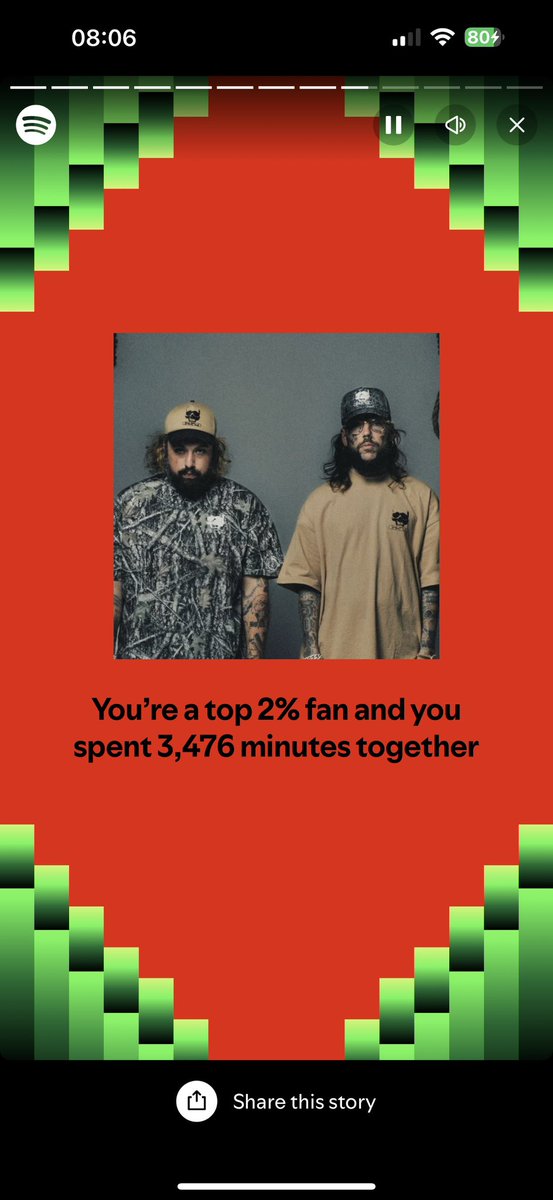 LoganFields54's tweet photo. @SUICIDEBOYS @suicideLEOPARD @SuicideChrist getting me through 2024 as always 🩶5️⃣9️⃣ https://t.co/8wpgmyttsN