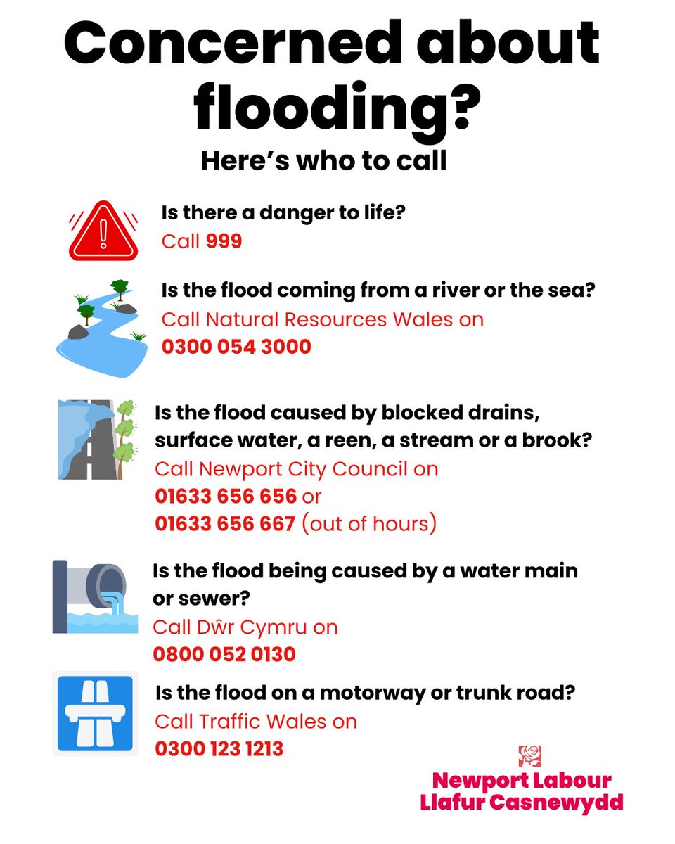 🔴 There are weather warnings in place for Newport for today and tomorrow 🔴

If you experience problems with flooding, here’s who to call depending on where the flood water is coming from.