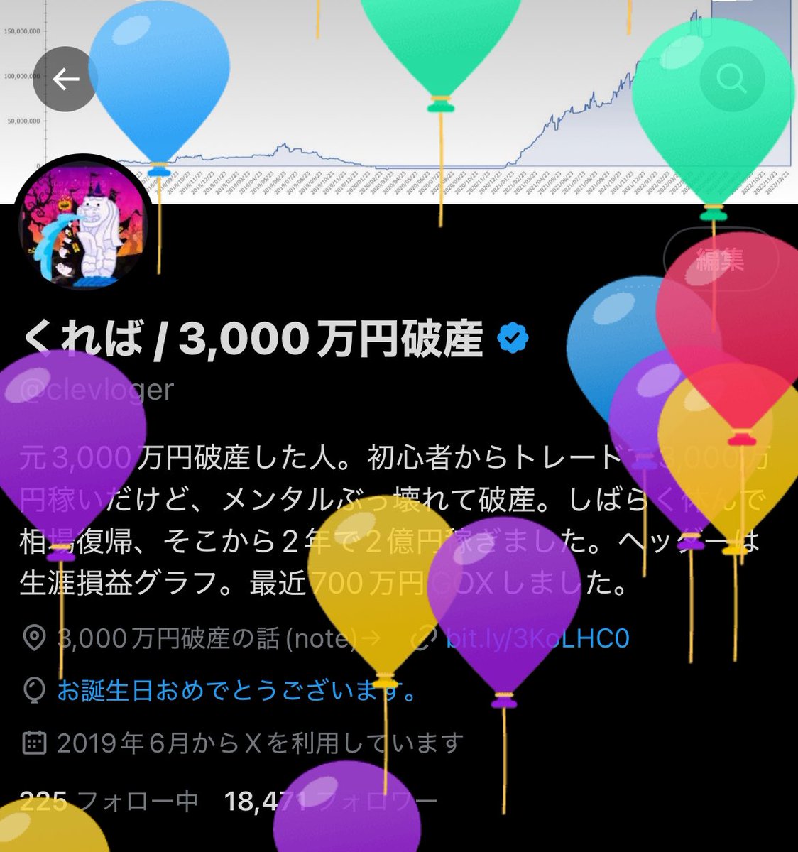 また一つ歳をとりました！