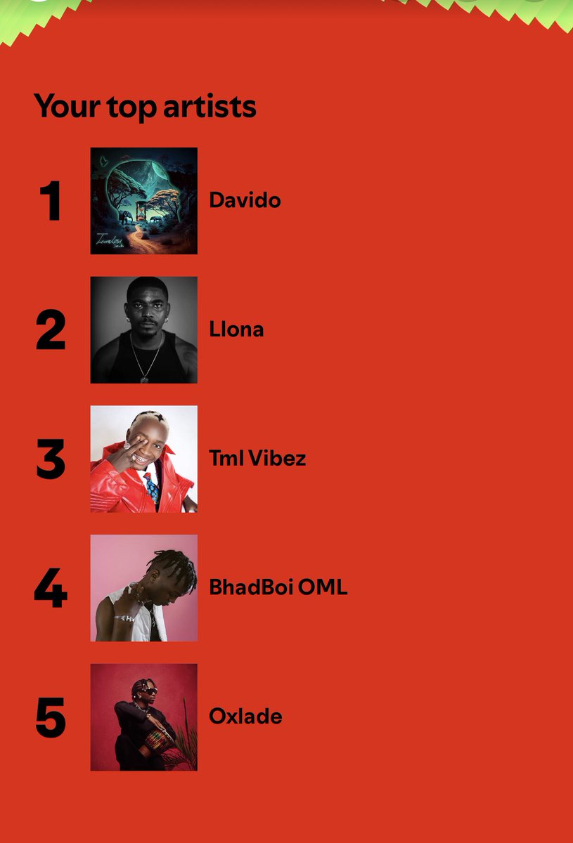 Henrybouncing's tweet photo. @davido @Odumodublvck_ @Officialchike I too love davido ❤️😘Joy giver since 2012 🤲🤲 https://t.co/8jidbWqOQw