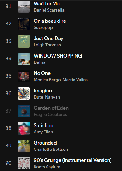 Songwriteam (@songwriteam) on Twitter photo open.spotify.com/playlist/37i9d…
The order of this ranking doesn't mean much, it depends on the release date of your track
the earlier in the year it came out...
Songs 81 to 90
<a href="/scarsellamusic1/">Daniel Scarsella</a> <a href="/LeighThomasAU/">Leigh Thomas</a> <a href="/MartinValins/">Martin Valins</a> <a href="/FragileCreature/">Fragile Creatures</a> <a href="/amyellenmusic/">Amy Ellen</a> <a href="/Charlotte_UK_/">Charlotte Bettson</a> <a href="/AsylumRoots/">RootsAsylum</a> open.spotify.com/playlist/37i9d…
The order of this ranking doesn't mean much, it depends on the release date of your track
the earlier in the year it came out...
Songs 81 to 90
<a href="/scarsellamusic1/">Daniel Scarsella</a> <a href="/LeighThomasAU/">Leigh Thomas</a> <a href="/MartinValins/">Martin Valins</a> <a href="/FragileCreature/">Fragile Creatures</a> <a href="/amyellenmusic/">Amy Ellen</a> <a href="/Charlotte_UK_/">Charlotte Bettson</a> <a href="/AsylumRoots/">RootsAsylum</a>