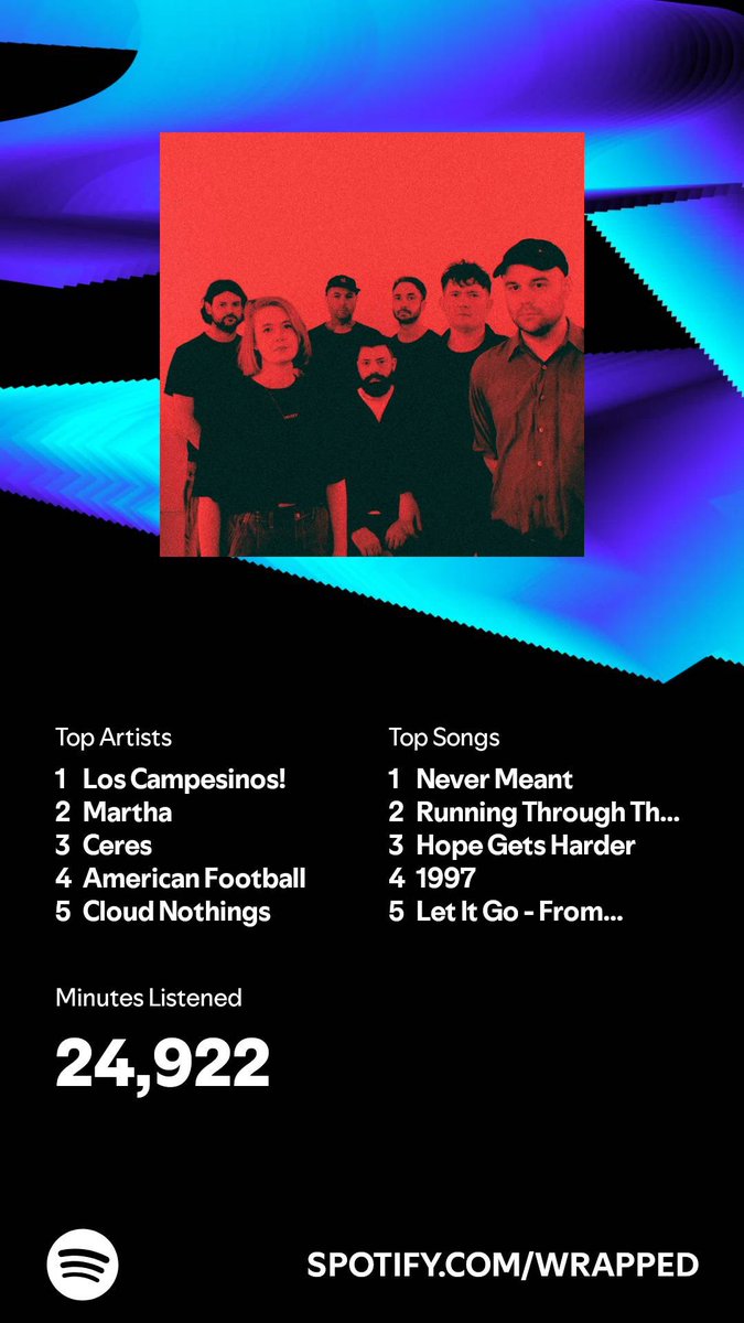 Chris Fountain (@edufountain) on Twitter photo Iām going over to Bluesky permanently to continue my love of <a href="/LosCampesinos/">Los Campesinos!</a>, <a href="/MarthaDIY/">Martha</a> and <a href="/weareceres/">CERES</a>, oh and to talk about all the great work we are doing <a href="/OakNational/">Oak National Academy</a> š see you there: chris.fountain.bsky.social Iām going over to Bluesky permanently to continue my love of <a href="/LosCampesinos/">Los Campesinos!</a>, <a href="/MarthaDIY/">Martha</a> and <a href="/weareceres/">CERES</a>, oh and to talk about all the great work we are doing <a href="/OakNational/">Oak National Academy</a> š see you there: chris.fountain.bsky.social