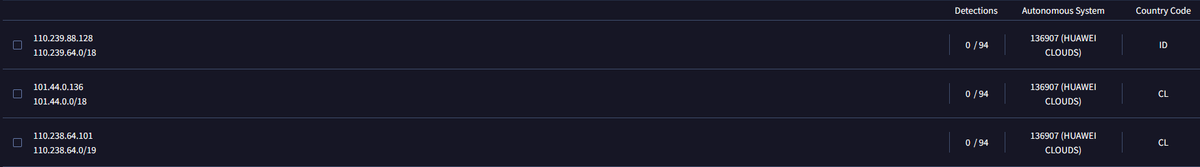 P4nd3m1cb0y's tweet image. #SpyLoan 🇲🇽🇵🇪🇨🇱🇮🇩🇮🇳

❗️Medium Confidence❗️

👀 officialdownloadapk[.]com -&amp;gt; 110.239.88[.]128
👀 aisistloanerforfood[.]com, pegetloanability[.]com -&amp;gt; 101.44.0[.]136
👀 conserguirsol[.]com -&amp;gt; 110.238.64[.]101 
👀 fahmaimoneycompanylimited[.]com -&amp;gt; 47.236.140[.]211

🗞️ Refs by…
