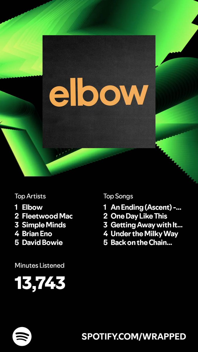 SteveBrammer's tweet photo. @Elbow @Spotify Yes. You're my no. 1! https://t.co/fCJoPT709q