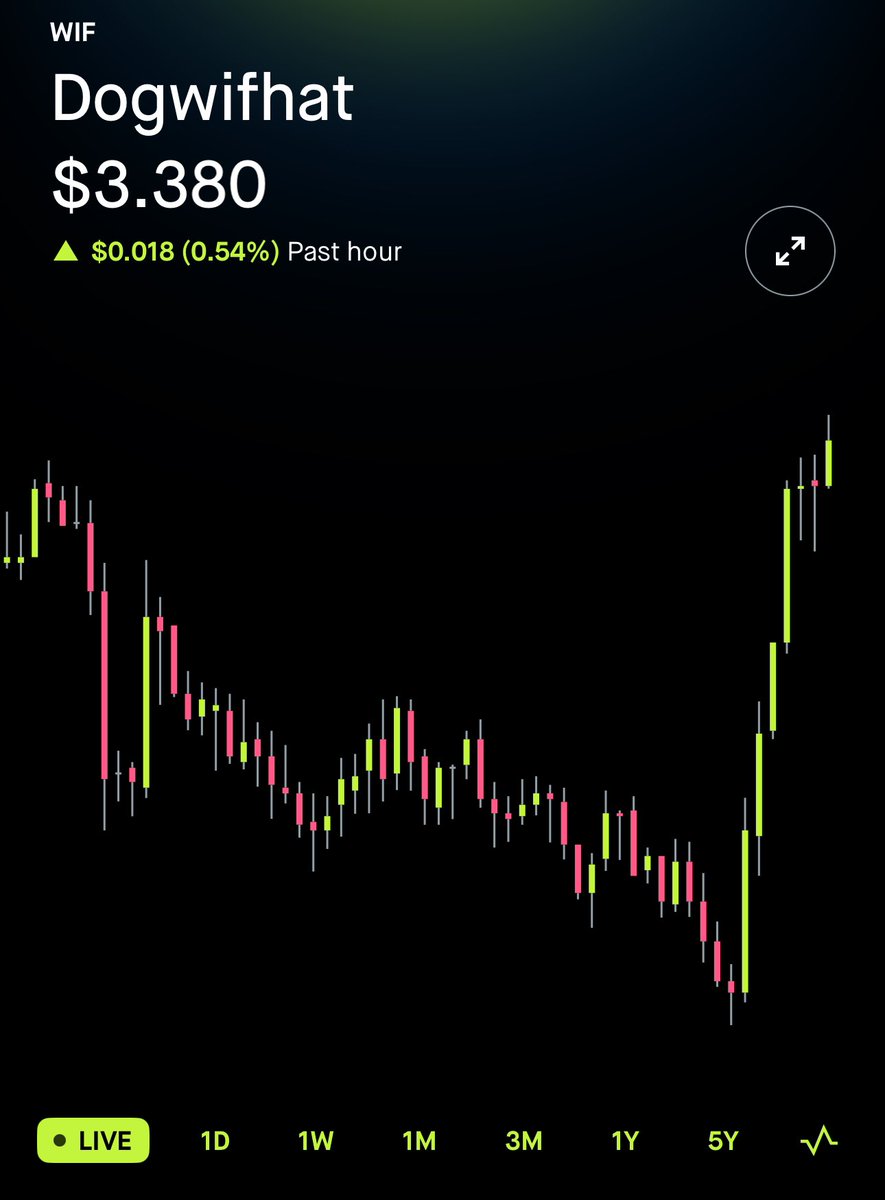 Michael Blankenship tweet media