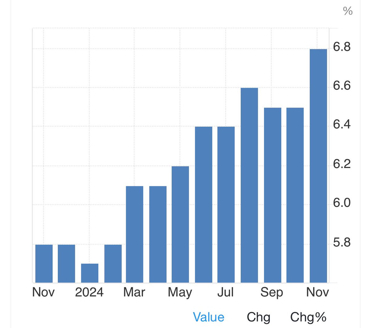 Don Johnson tweet media
