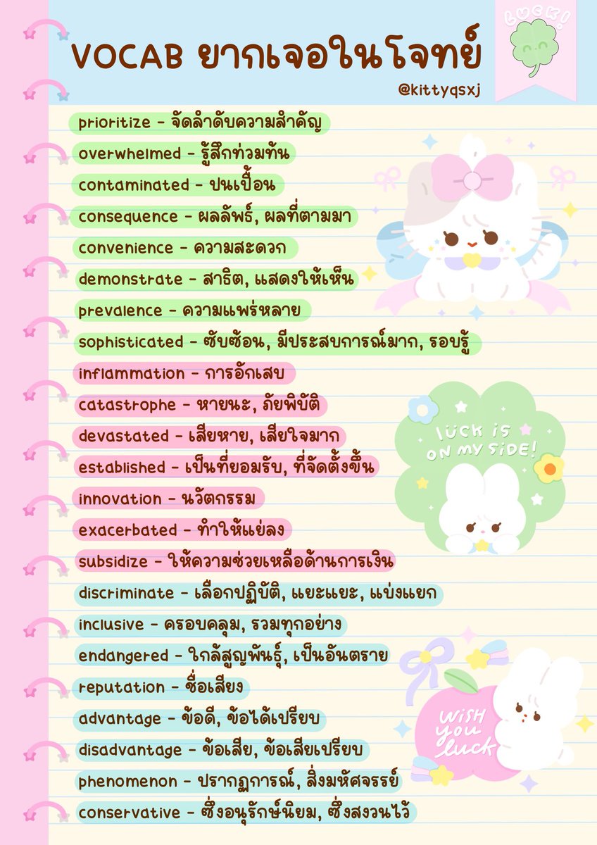 ktyswni's tweet photo. vocab ยากที่เค้าเจอบ่อยๆในรีดดิ้งค่ะ 🩷💯 
กระดาษโน้ตและของตกแต่งสุดน่าร้าก
จาก @bebabestudio น่ารักที่สุดในใจ ぴྀི ̥> . ʚ̴̶̷̷ ིྀ♡ https://t.co/ng5KyFIeOf