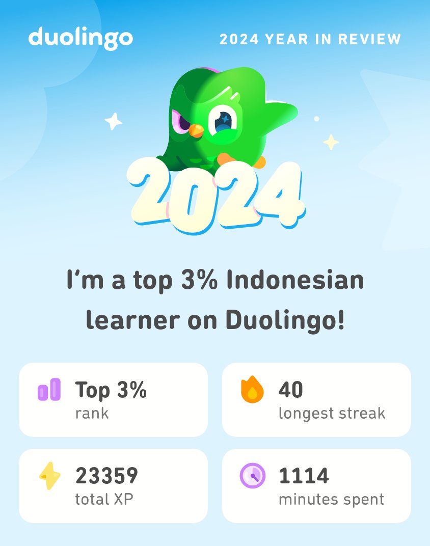 reynardfree's tweet photo. Look what I learned on Duolingo in 2024! #Duolingo365 https://t.co/As15lpdbUW