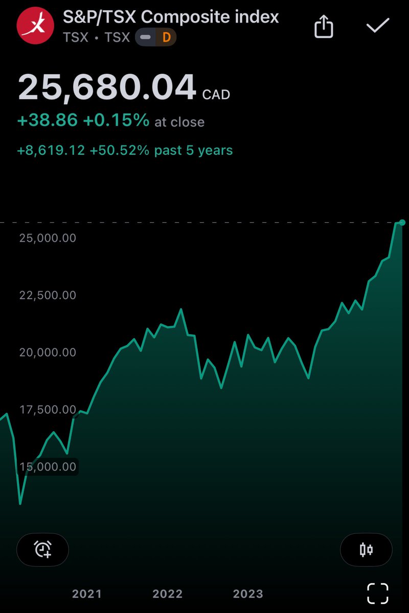 Audit the Receipts tweet media