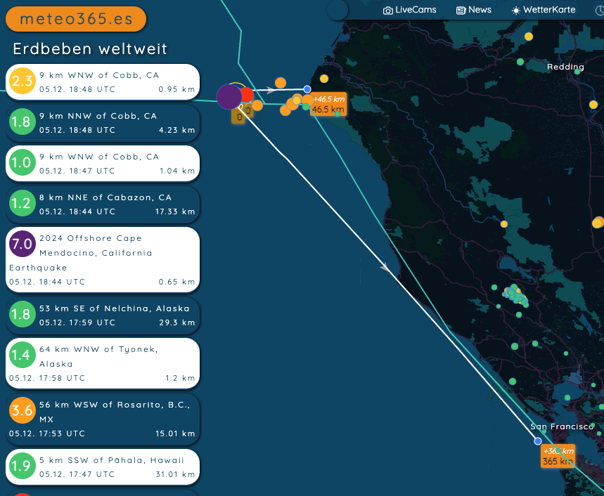 meteo365_es's tweet image. San Andreas Fault #sanfransisco - Yesterday there was an earthquake with a magnitude of 7, luckily without any damage. Are these quakes the harbingers of the Big One? Earthquake Map: meteo365.es/earthquakes/