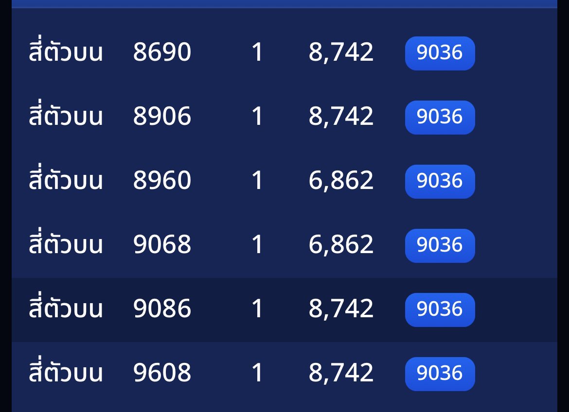 Sky1M2's tweet image. 86ผิดไร ฉันก็มีหัวใจ😭