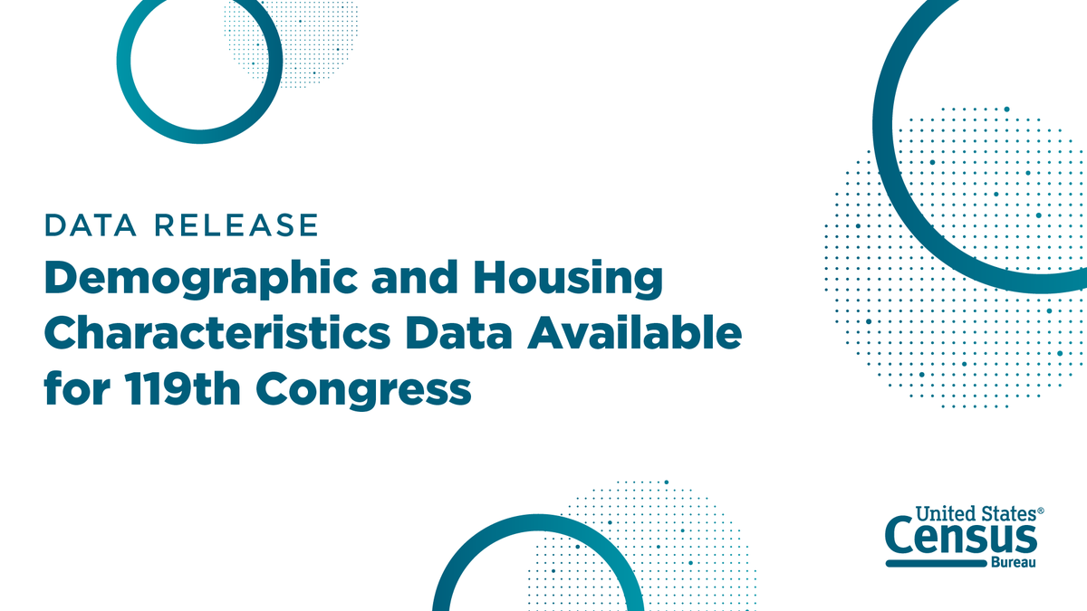 uscensusbureau's tweet image. The #2020Census 119th Congressional District Summary File is now available.

The file provides previously released data for the new Congress and 2024 state legislative districts.

Learn more: census.gov/newsroom/press…