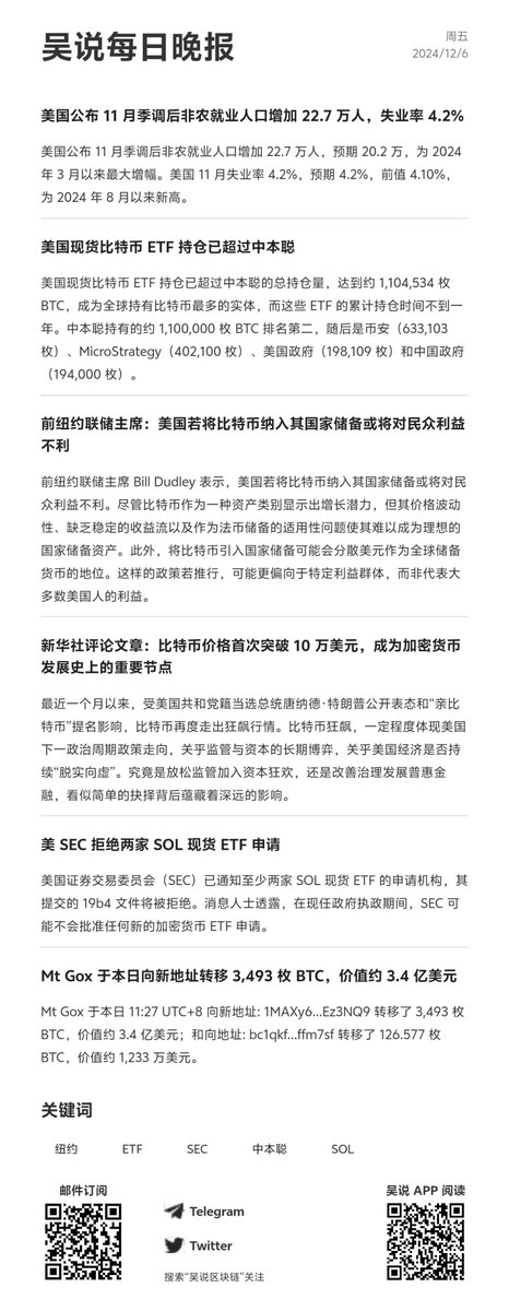 wublockchain12's tweet image. 吴说每日晚报