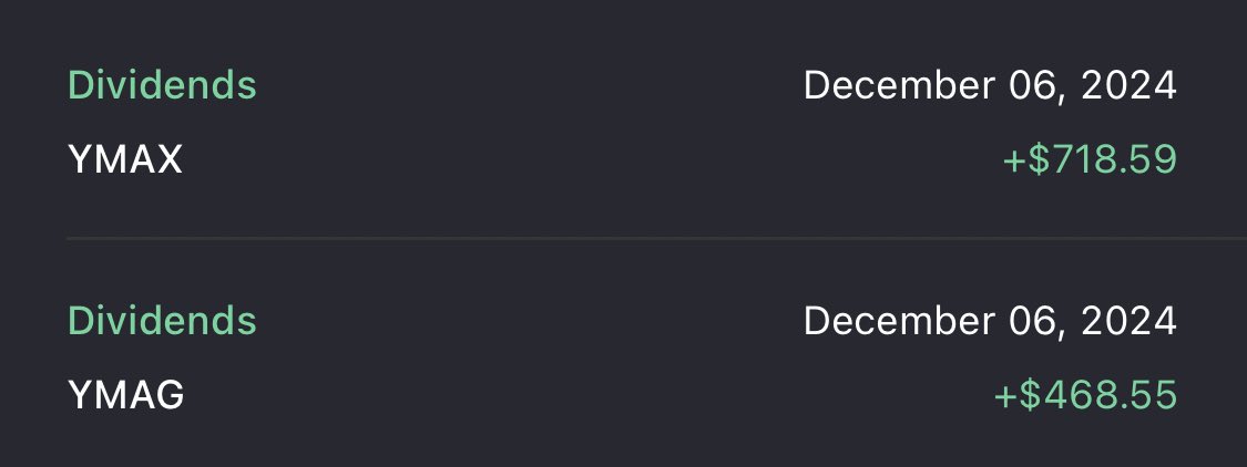IngresosExpo's tweet image. ¡Viernes de Ingresos! 💰

🔥 Hoy recibí: $720 de $YMAX y $468 de $YMAG de ingreso semanal. 

💲Total: $1,188

#IngresosPasivos