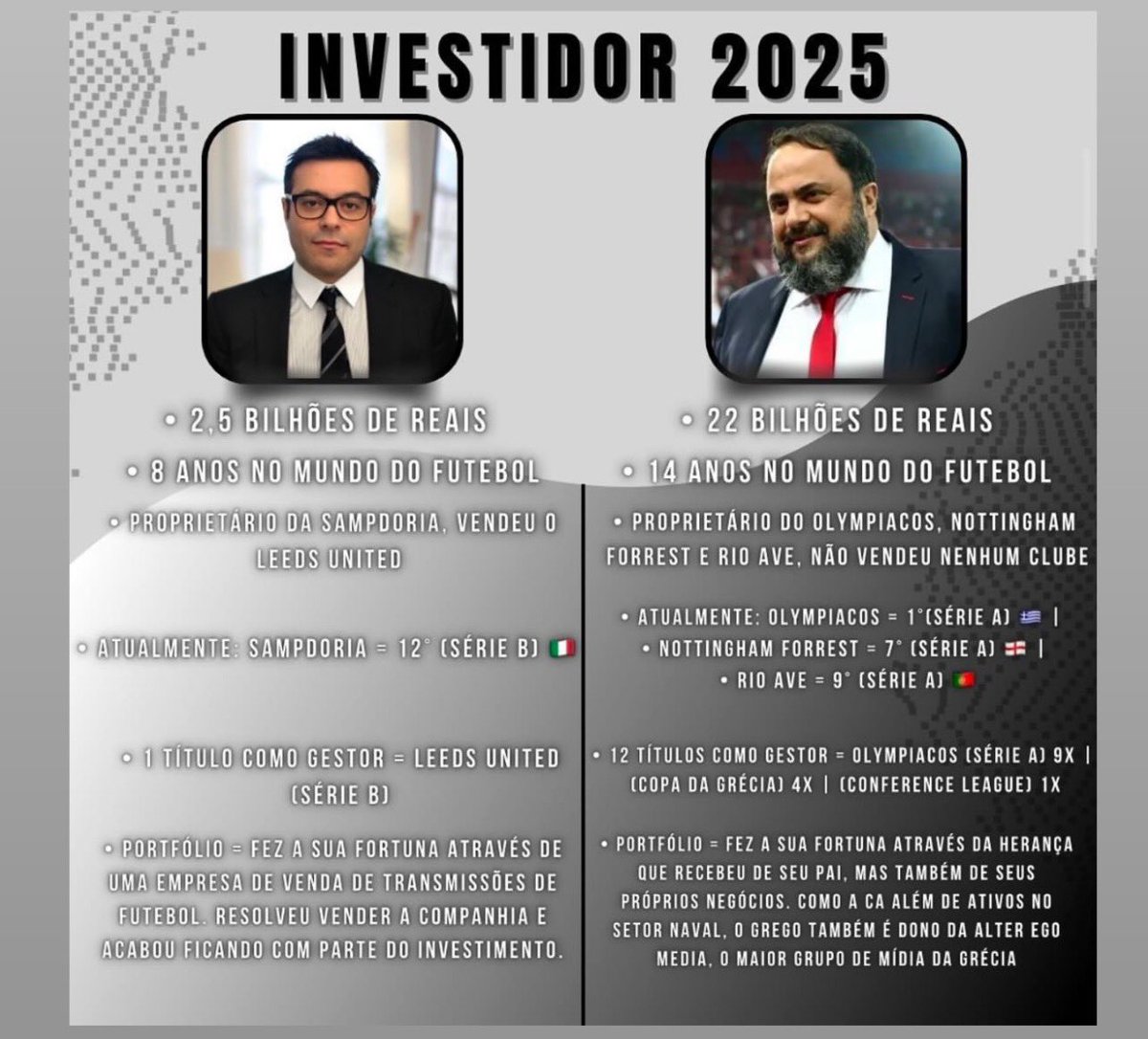 Pode ter textão, malabarismo, passa pano daqui, de lá, mas a verdade é uma só: Estamos cansados de fracasso, mediocridade, negociatas. Ou vende para quem te garantir o melhor projeto esportivo, ou fecha logo as portas desse clube. Ninguém vai aturar mais austeridade,