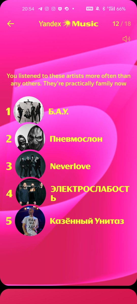 Годы идут, любовь к трэшу остаётся неизменной 🤘