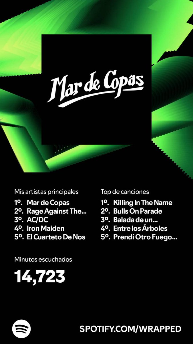 DvStrt's tweet photo. Escuché contenido por 14,723 minutos en 2024. ¿Y tú? #SpotifyWrapped 
https://t.co/v08nPICW1J https://t.co/eFPUY9LVvj