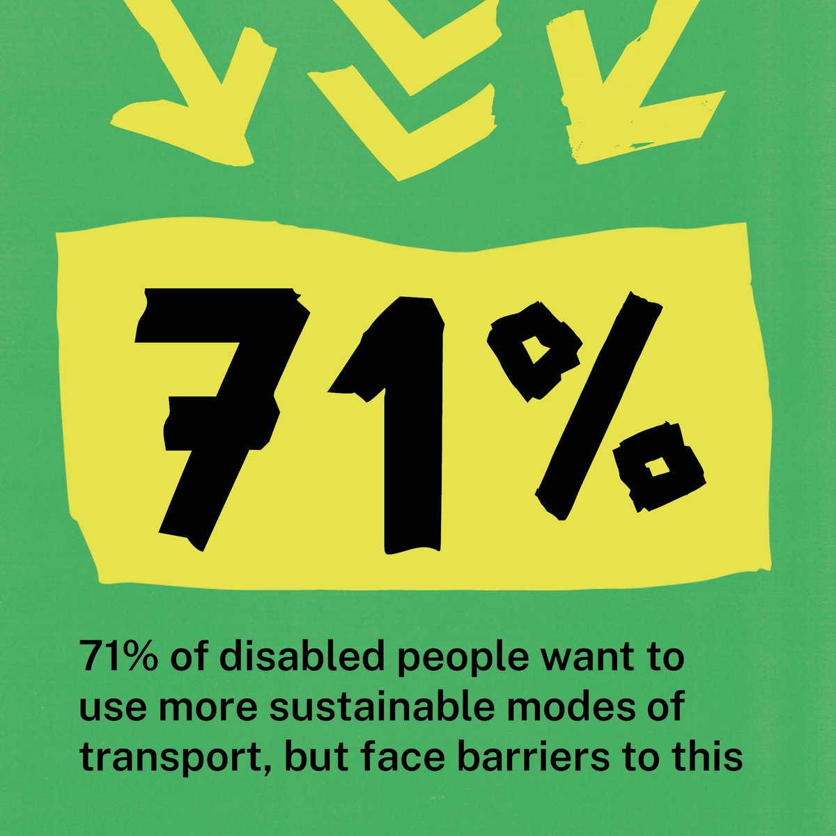 71% of disabled people want to use more sustainable modes of transport, but needless barriers like overcrowding, missing announcements and a lack of lifts make it harder. It's time public transport was accessible, so we can all make choices about how we travel.