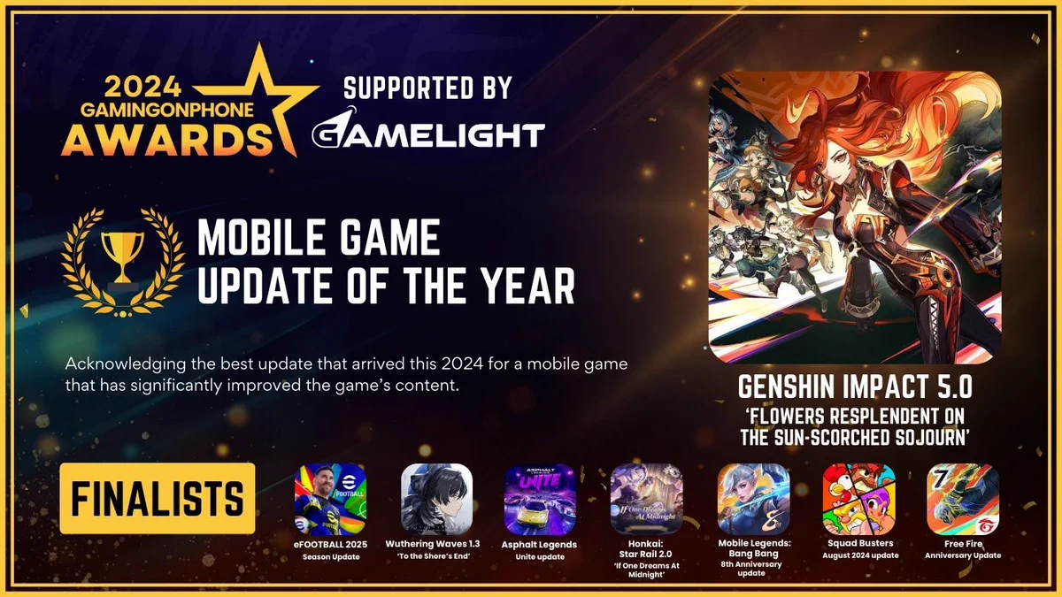 GamingonPhone Awards 2024 - Mobile Game Update Of The Year