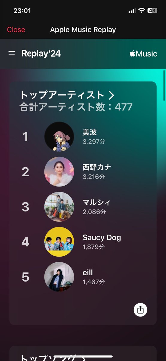 n7_pwc's tweet photo. 最近なかなか聴いてなかったけど今年の1位はやっぱり美波だた🫶 https://t.co/iWZ8YZRoR4