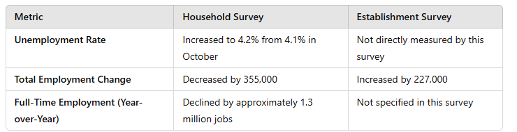 Henrik Zeberg tweet media