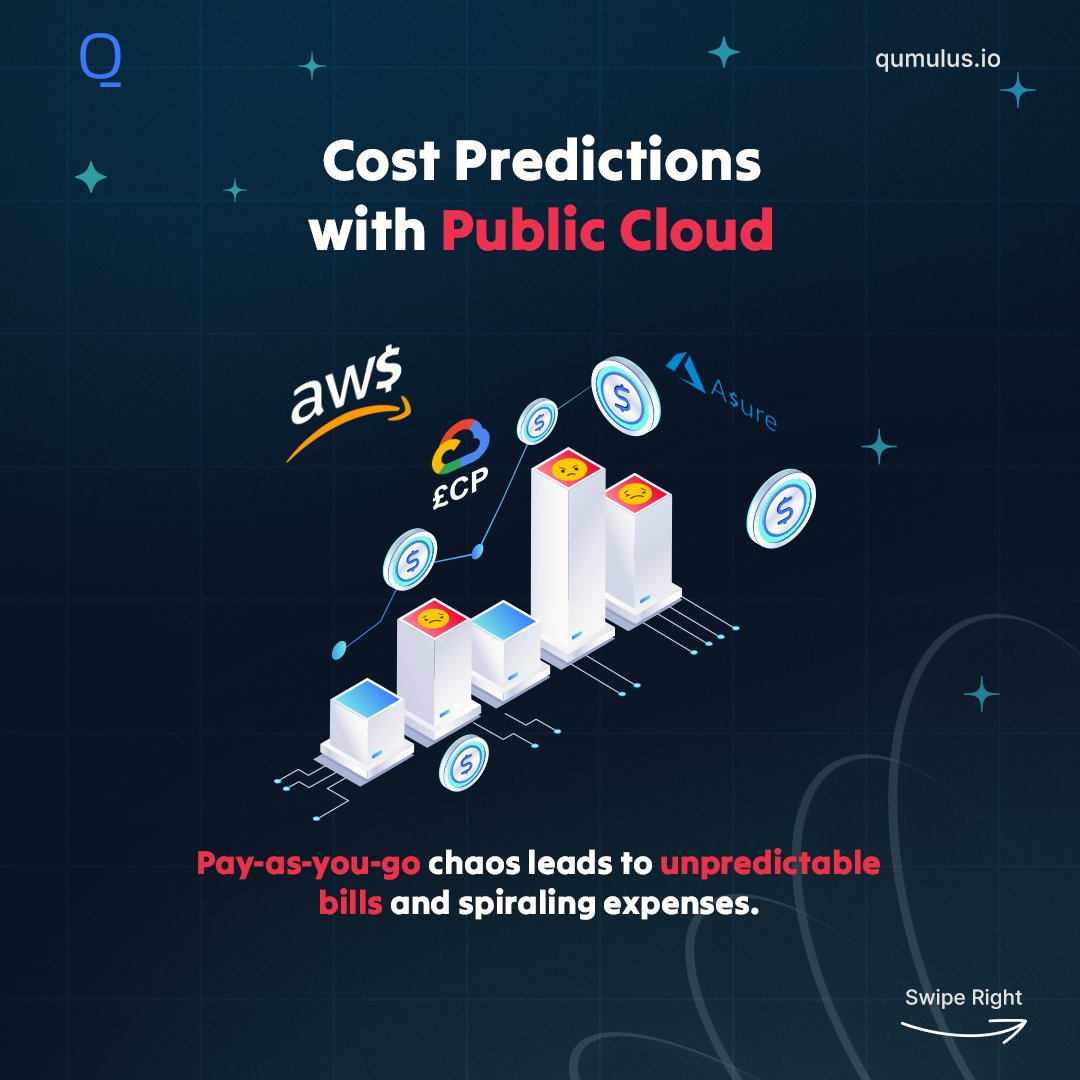 QumulusCloud's tweet image. Struggling with unpredictable costs in public cloud? 💸
Compare the chaos of cost predictions with public cloud to the simplicity of predictable pricing with Qumulus. ☁️

🔗qumulus.io

QumulusCloud #CloudComputing #CostEfficiency #PredictablePricing