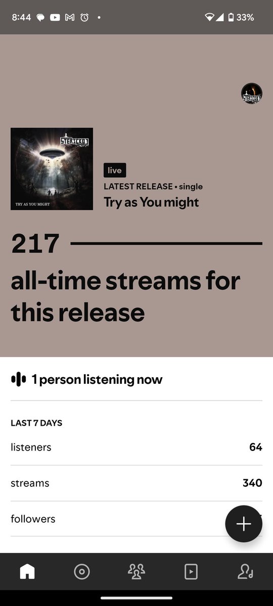 Maybe modest numbers to some but I'm happy! 
Thanks to everyone that's streamed so far! 🙏🤘
For those that haven't then hopefully you'll find a link for you below:
sterickoy.com/try-as-you-mig…