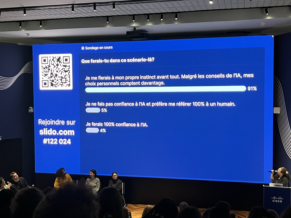 📸 Cet après-midi on a quitté le collège avec les filles de 3e 👧🏻👧🏼👧🏽👧🏾👧 pour venir chez Cisco à côté des Champs-Élysées pour l’événement des #connectedgirls 

✨Un super événement pour sensibiliser les jeunes filles aux métiers du numérique et de la tech.