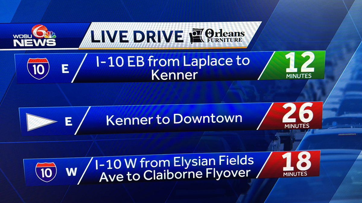 BrandiBHarrisTV's tweet image. 8AM - #DriveTimes - Mostly congestion and heavy volume. Y’all buckle up and  stay safe out there. 

#NewOrleansTraffic
#NOLAtraffic