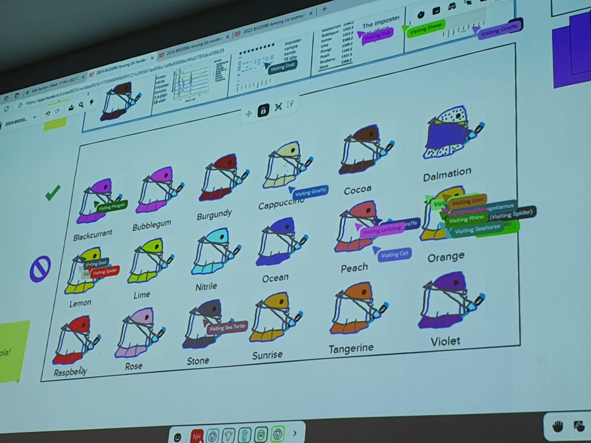 Dr Alison Hill (@dralisonmhill) on Twitter photo Who is the murderer? Nic Harmer and I had so much fun in yesterday's gamification session interpreting HPLC, Mass Spec, SDS-PAGE & Western blot data with the second years.
If you want to try for yourself:
pubs.acs.org/doi/10.1021/ac…
#gamification <a href="/UoEBiosciences/">Exeter Biosciences</a> Who is the murderer? Nic Harmer and I had so much fun in yesterday's gamification session interpreting HPLC, Mass Spec, SDS-PAGE & Western blot data with the second years.
If you want to try for yourself:
pubs.acs.org/doi/10.1021/ac…
#gamification <a href="/UoEBiosciences/">Exeter Biosciences</a>