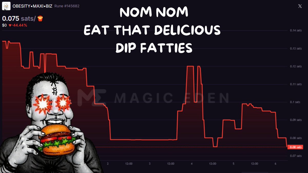 Can't resist good n cheap food
NOM NOM NOM 🍟