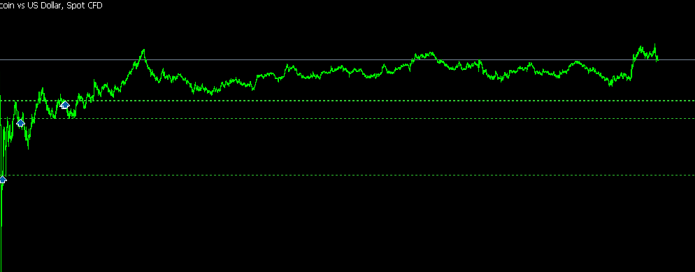 Alpha Sells tweet media