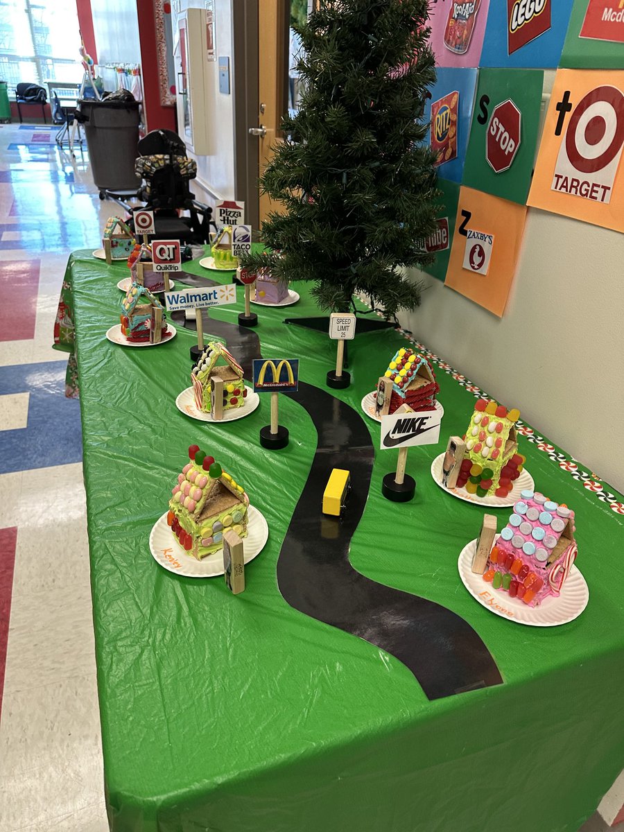 centralrocksrh's tweet photo. We have lots of festive learning at Central this month! ⁦@RockHillSchools⁩ https://t.co/2vdhmJ1vI9