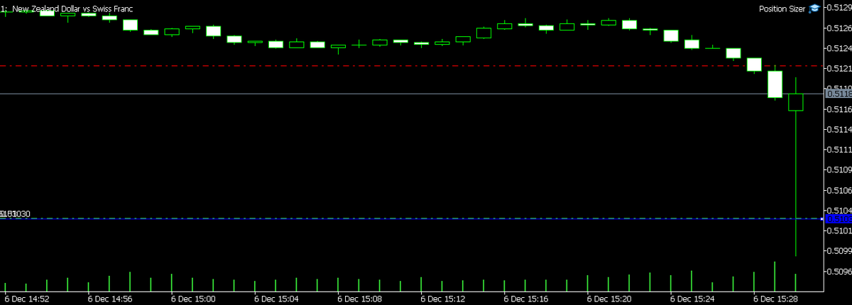 Alpha Sells tweet media