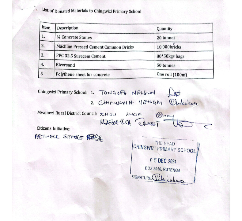 freemanchari's tweet photo. WITHDRAWAL FROM CHINGWIZI PROJECT
We are writing to inform you that Citizens Initiative has made the sad decision to withdraw from the Chingwizi project where we were hoping to construct classroom blocks. This has been compelled by the bureaucratic handicaps we have faced in Masvingo province over a period of 5 months.

Before commencing the project we had 3 meetings with officials from Mwenezi RDC and the DA. They indicated that they welcomed the project, however they asked us to get clearance from Provincial Affairs & Devolution office in Masvingo.

We wrote them in October. They gave us the clearance letter on November 6. Our understanding was that there was nothing else we needed after this except liaising with the School SDC on how to get the community manpower we needed. 

We began delivering cement, bricks and stones to the school on November 18. We then received  phone calls from the CEO and the DA instructing us to stop activities at the school until we have another meeting on 21 November.

The meeting was attended by the following
1. Mwenezi DA - Mr. Mutambara  
2. Mwenezi CEO  
3. Mwenezi HR  
4. Mwenezi Council Chair  
5. Mwenezi Public Service Commission  
6. Mwenezi Ministry of Education  
7. President's Office Representative  
8. Traditional Leaders' Representative  
9. Police DISPO
10. JOC representative

At the meeting we made it clear that our work was non-political and non-partisan and that we did not want any political players to be involved. As with other projects we have done across the country, only the School SDC and local leadership (Councillor and Chief) would help us coordinate the community for labor and other help. 

The meeting resolved to allow us to continue our work and that on the 4th December there would be the school meeting to site the block at Chingwizi. 

On 27 November we received another call this time from Dr. Pazvakavambwa – Permanent Secretary  in the Office of the President Masvingo. He wanted to meet us on 3 December in Masvingo. At the  meeting, there were new conditions.

We were asked to register as a PVO, a process that has many other requirements and also takes a long time. In the mean time, they asked us to channel resources through the Council. Both these conditions are hard for us to abide by given that we have no intentions of managing another entity. Secondly channelling the resources through Council will create another layer of bureaucracy that we have no control over.

We have already established efficient ways to use the meagre resources we have. Roping in Council will balloon our expenses. We also will not be able to control and account for the resources to our donors. The request for endless meetings has already forced us to burn through 12% of what we had raised for the first block.

After consulting with the CI board, we have resolved to withdraw from the project and donate the materials we had already purchased to Chingwizi Primary School. 

Although we have been successful in working in other provinces, this is not the first time we have faced this. We faced similar issues in Masvingo Province when we wanted to do the Citizwean Clinic in January 2020. We also had to give up on building home for Mt Hampden kids in 2021. We had to withdraw from Gwelutshena School project in Nkayi in 2022. 

It breaks our hearts to be unable to fulfill the wishes of our ordinary donors who put in their hard earned money just so that the 662 children have a decent learning space. It was beyond our control and we tried our best. We Are Sorry.