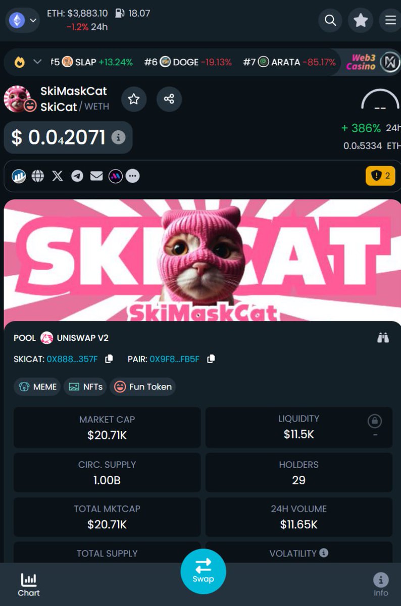 skimaskcatx's tweet photo. Dextools updated

New alias 
https://t.co/2ioKGRYPkK

Upvote rocket 
#Skicat https://t.co/qZuNjpwzm1