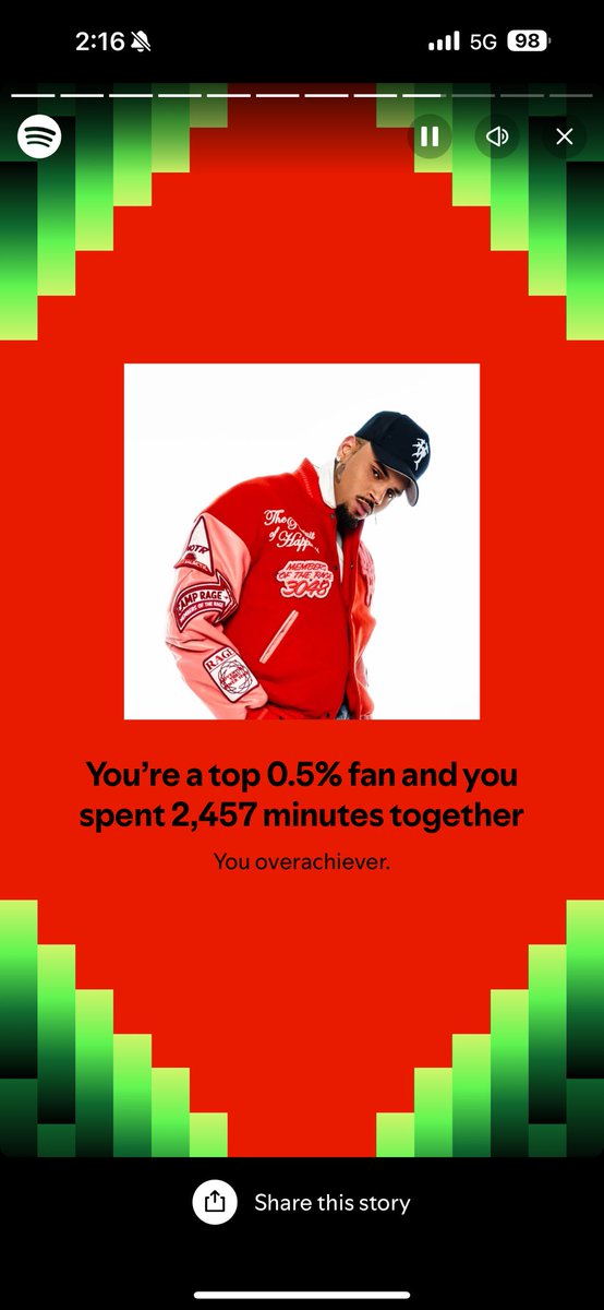 CrChibi's tweet photo. @chrisbrown Spotify top artist for the yea. https://t.co/VH1KSuLzsB
