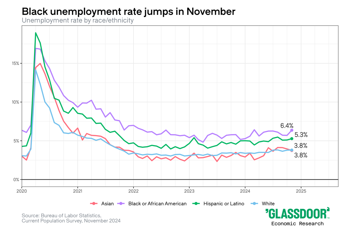 Daniel Zhao tweet media